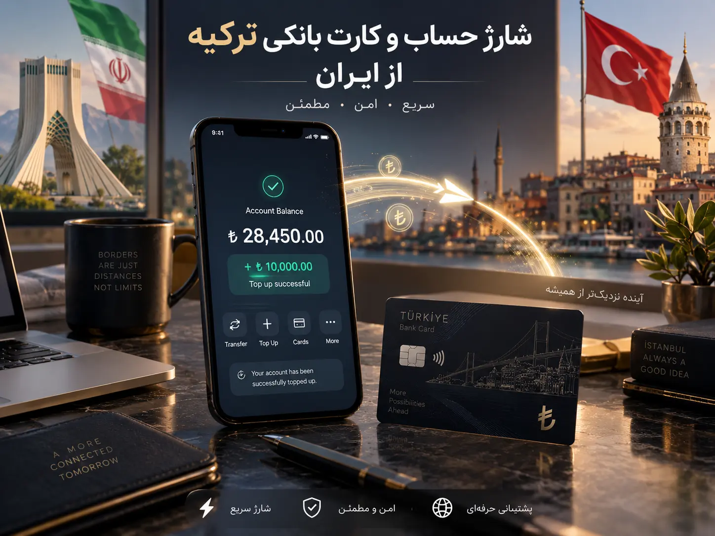 شارژ حساب و کارت بانکی ترکیه از ایران با GetLir